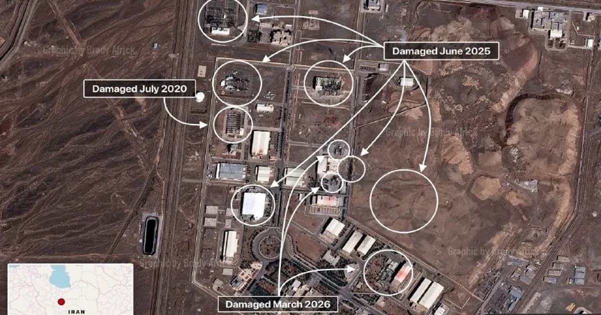 What Israel-Iran War Games Got Wrong About 2026