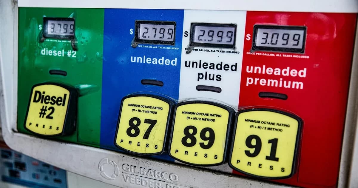 Oil Price Shock: Middle East Conflict Impact
