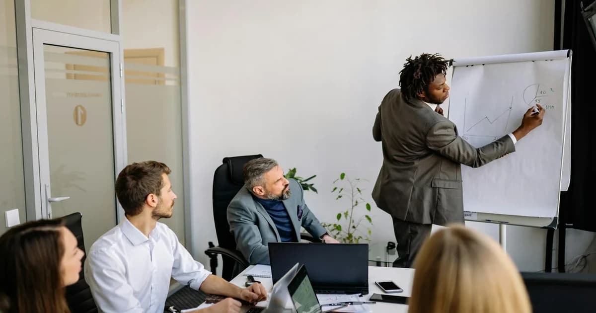 Assess Business Viability: Key Questions