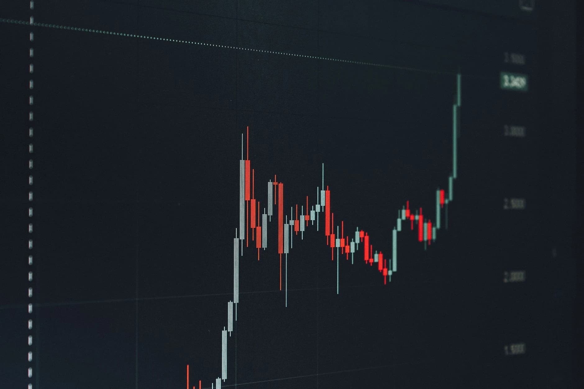 Copper Price Forecast $15,000 by 2026