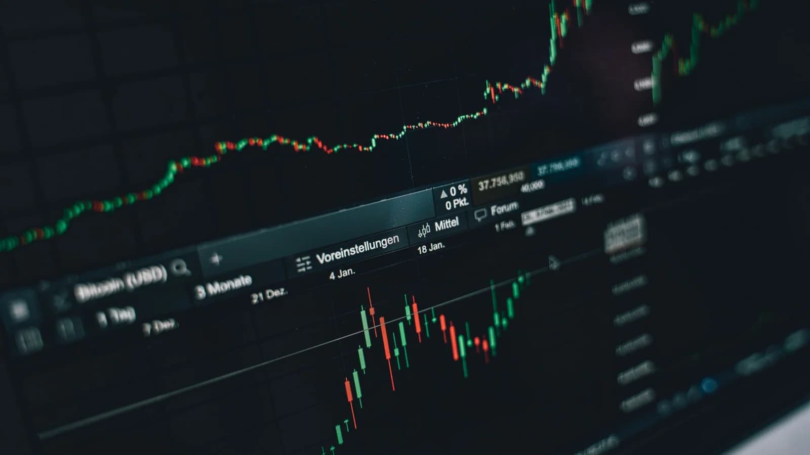 Kelly Utilization Meaning: Kelly Criterion for Prediction Markets