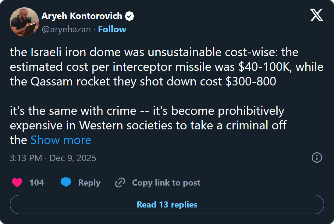 Post by @aryehazan on X