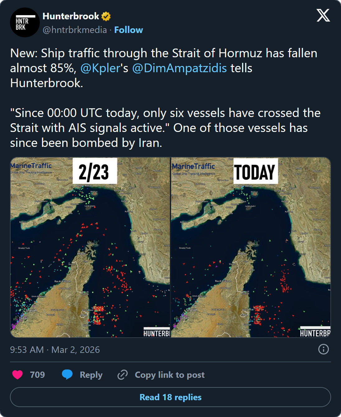 Kpler data: Ship traffic through Hormuz fallen 85% — one vessel bombed by Iran